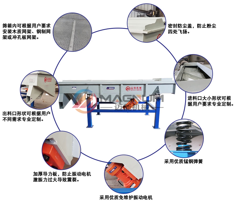 藕粉直線振動篩細節(jié)說明