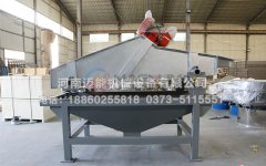 脫水振動篩在選礦行業(yè)中的應(yīng)用