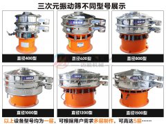魔芋粉振動(dòng)篩多少錢一臺(tái)？